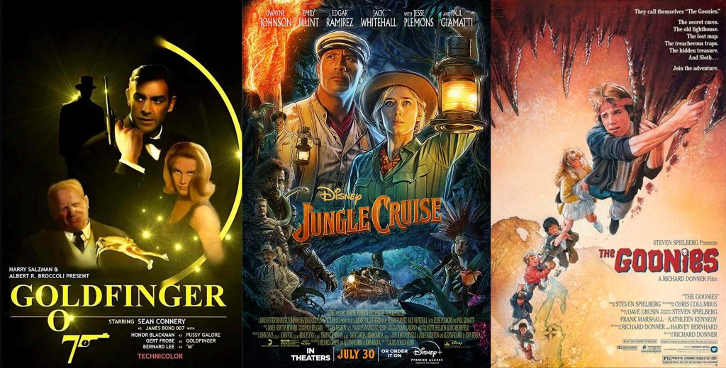 Movies Similar To Indiana Jones