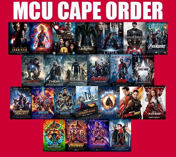All Marvel movies