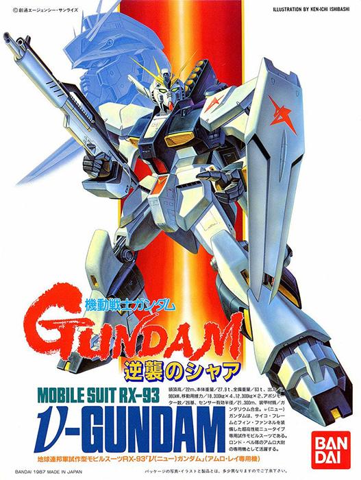 Mobile Suit Gundam Char’s Counterattack