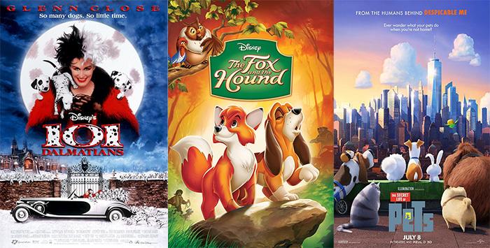 Animated Movies About Dogs