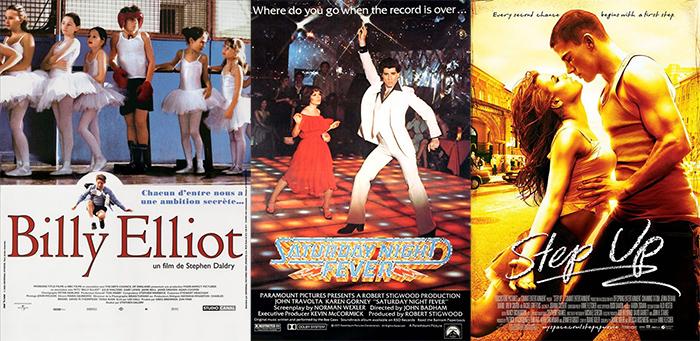 Movies About Dancing