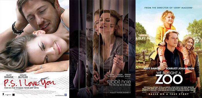 Movies About Grief