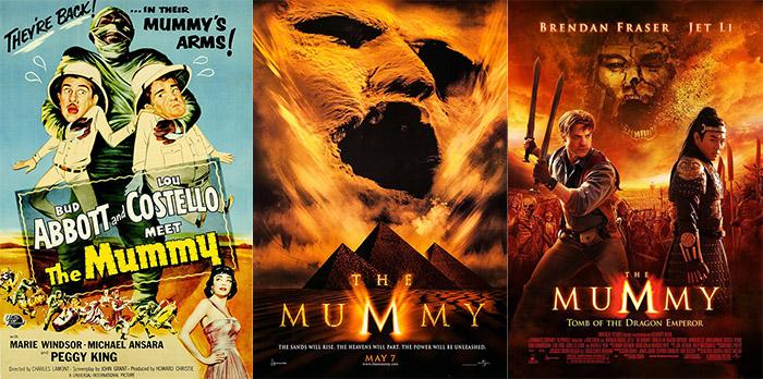 Movies About Mummies