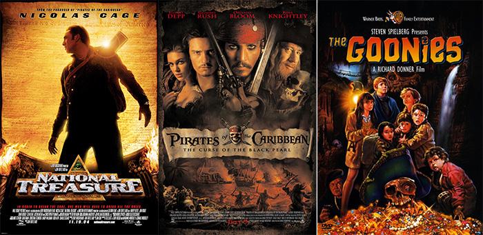 Movies About Treasure