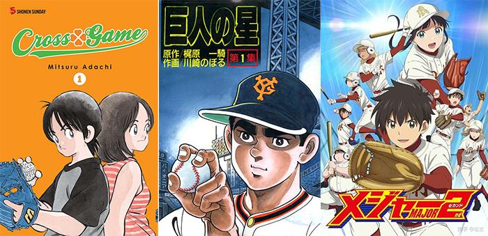 Anime About Baseball