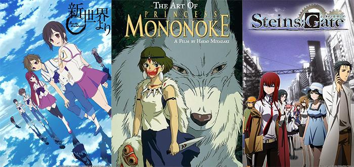 15 Best Psychological Anime That You Need Watching