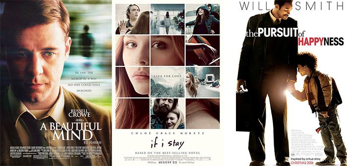 Movies About Loving Yourself