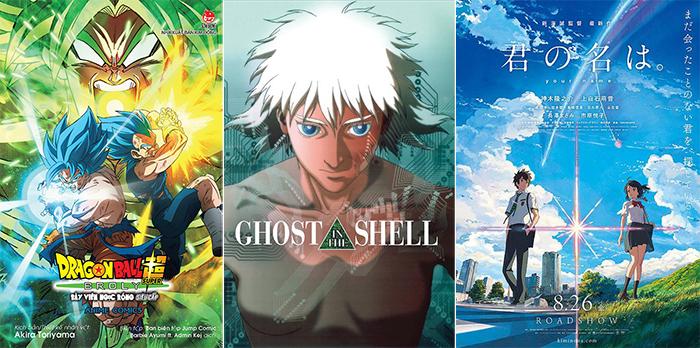 15 Best Anime Movies Imdb That You Need Know