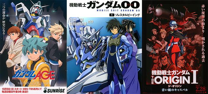 15 Best Gundam Anime That You Need Watching
