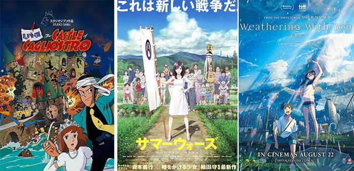 Best anime movies of all time